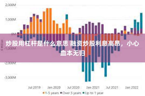 炒股用杠杆是什么意思 融资炒股利息高昂，小心血本无归