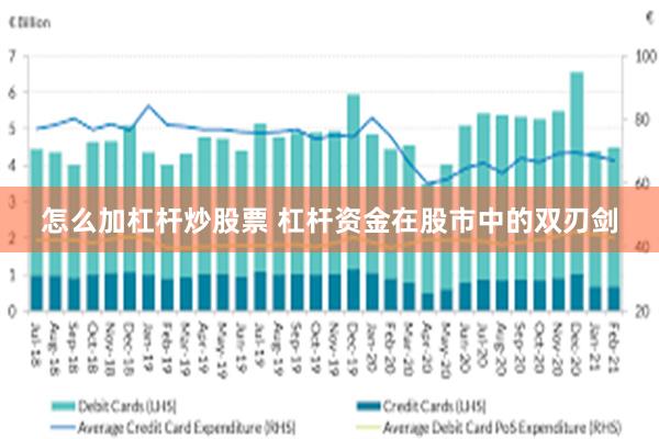怎么加杠杆炒股票 杠杆资金在股市中的双刃剑