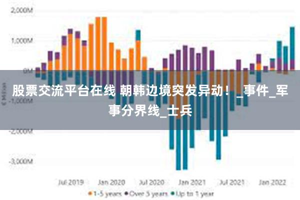 股票交流平台在线 朝韩边境突发异动！_事件_军事分界线_士兵
